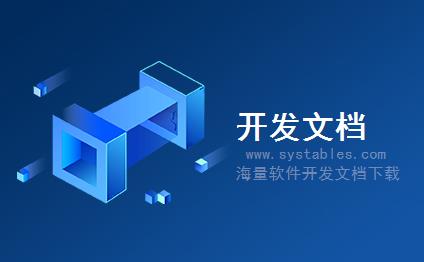 表结构 - EHFNDS_EHS_BAPIPHR_01 - 存储短语键和短语项的EHS:BAPI结构 - SAP S/4 HANA 企业管理软件与解决方案数据库设计文档 表结构 - EHFNDS_EHS_BAPIPHR_01 - 存储短语键和短语项的EHS:BAPI结构 - SAP S/4 HANA 企业管理软件与解决方案数据库设计文档